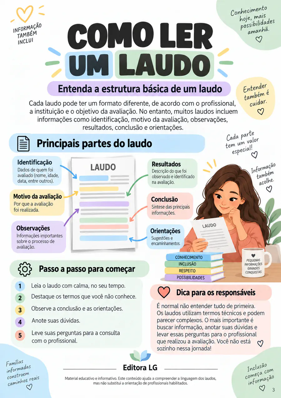 Prévia 3 — Dicionário do Laudo