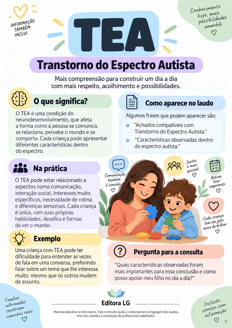 Prévia 5 — Dicionário do Laudo