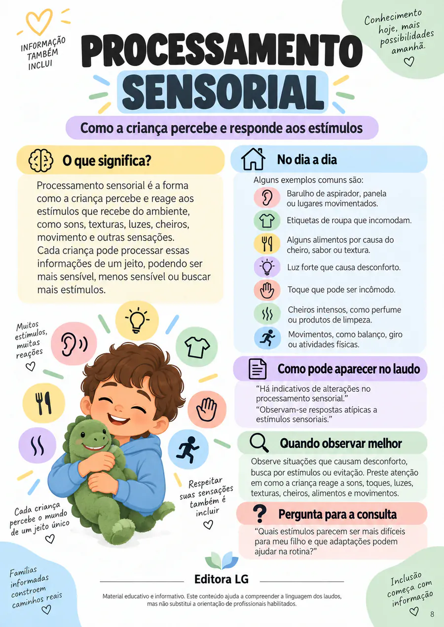 Prévia 8 — Dicionário do Laudo